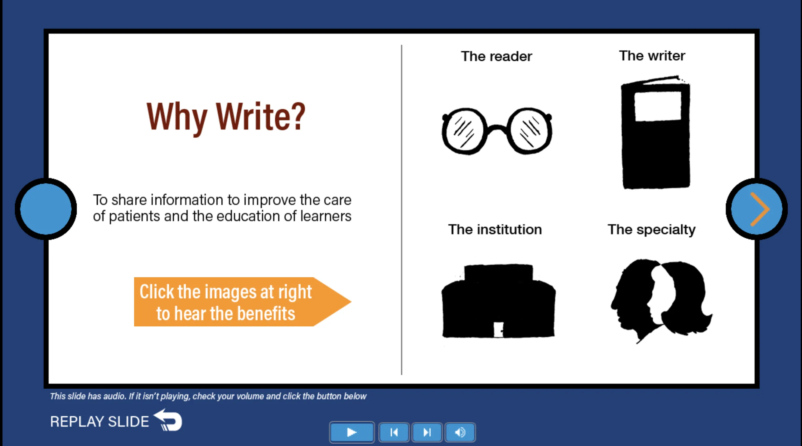 Blended Learning for Faculty Development